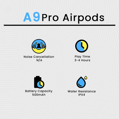 A9 AirPods Pro 2 LCD Display with ANC/ENC Feature Extra Bass with Lanyard and Buzzer Sound